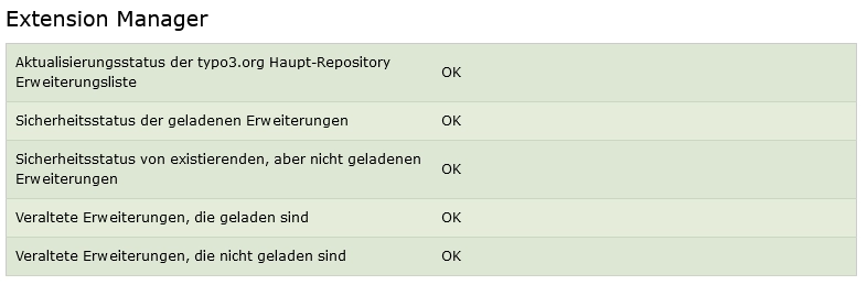 Der Status Ihrer TYPO3 Erweiterungen