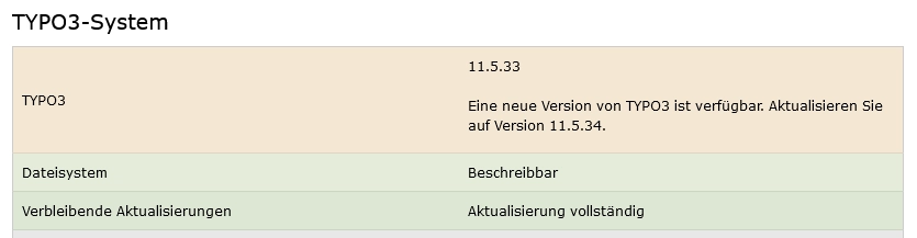 Ihr TYPO3 System ist nicht aktuell