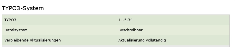 Ihr aktueller TYPO3 Status