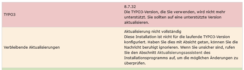 Ihre TYPO3 Version ist veraltet und nicht vollständig upgedatet worden